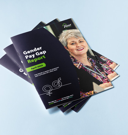 Gender Pay Gap Report 2024