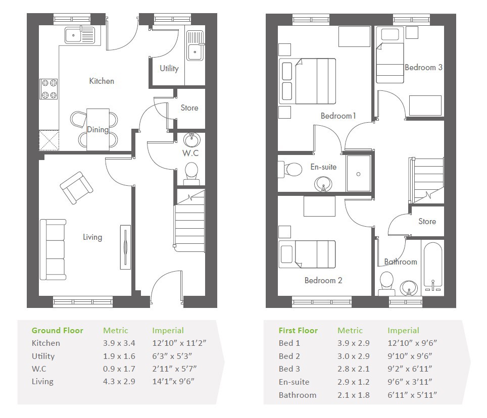 The Croft Site Plan