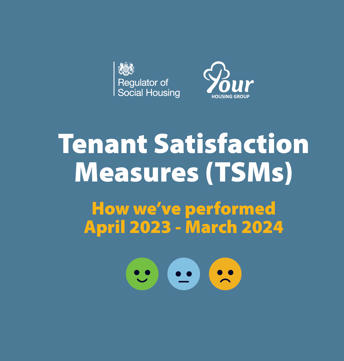 Yhg 2304 YHG Plan & TSM Assets UD